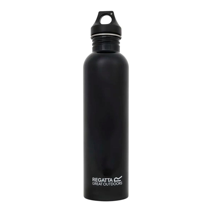 Hydration